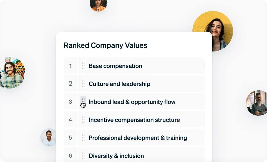 Ranked Company Values